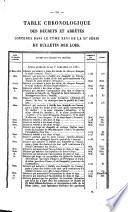 Bulletin des lois de la Republique Francaise