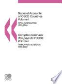 National Accounts of OECD Countries 2008, Volume I, Main Aggregates