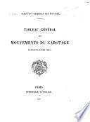 Tableau général des mouvements du cabotage